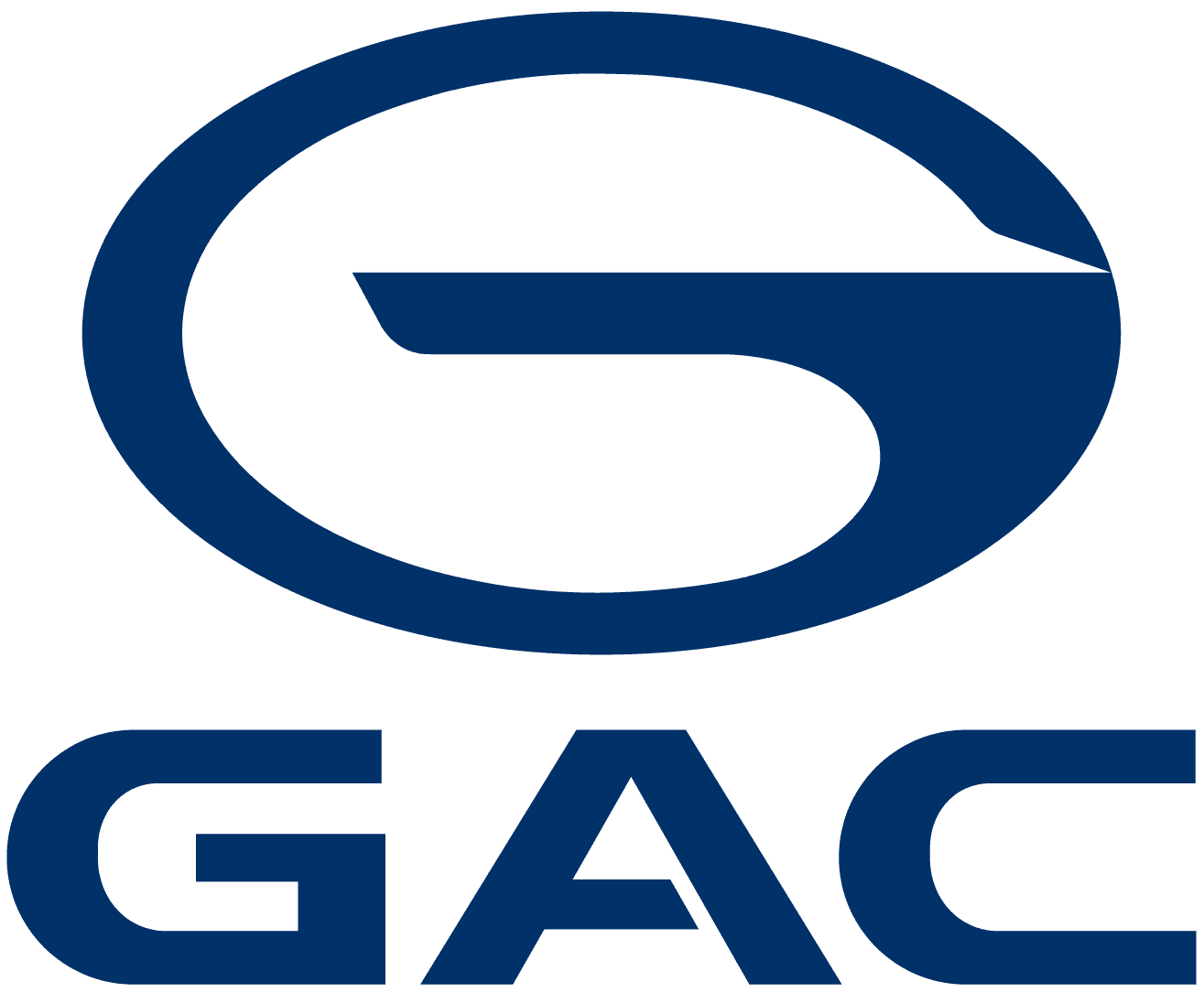 GAC