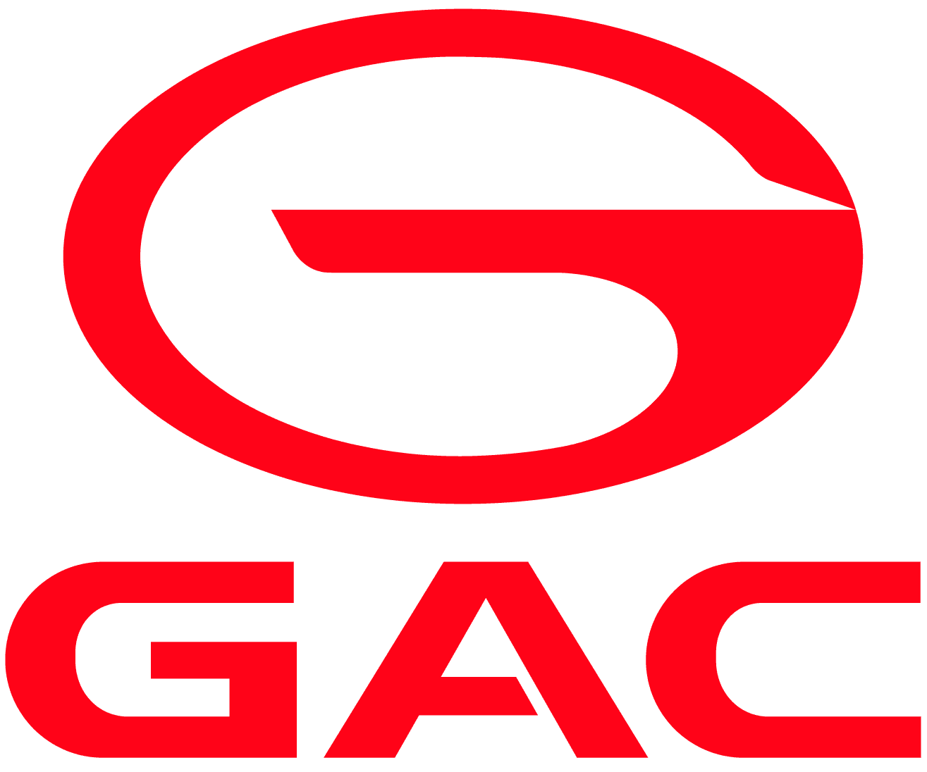 GAC hover