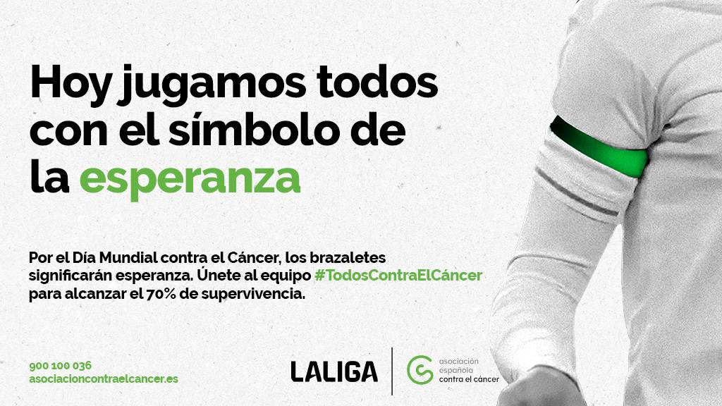 El Villarreal y LALIGA se unen a la iniciativa #TodosContraElCáncer