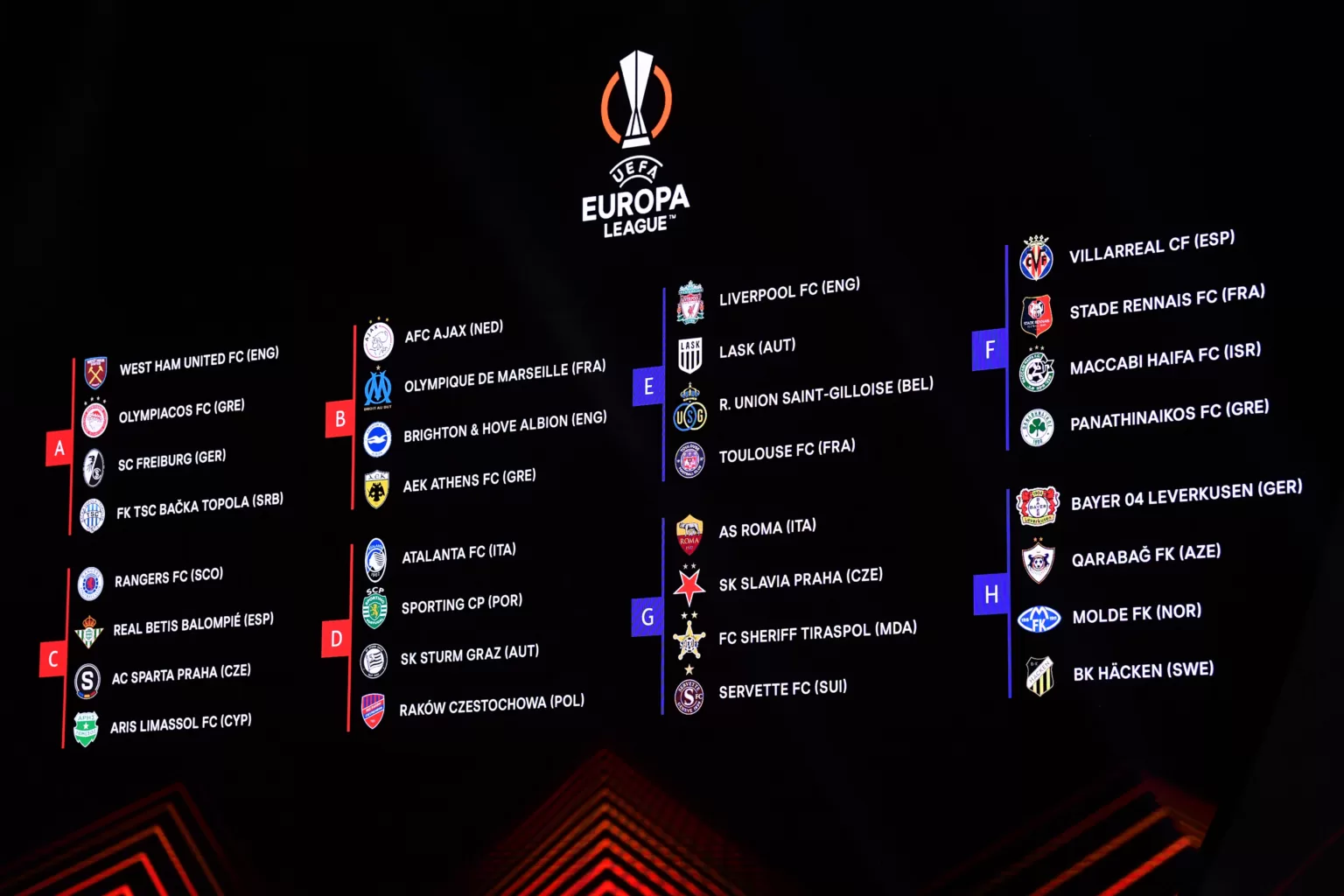 UEFA Europa League 202324 Group Stage Draw