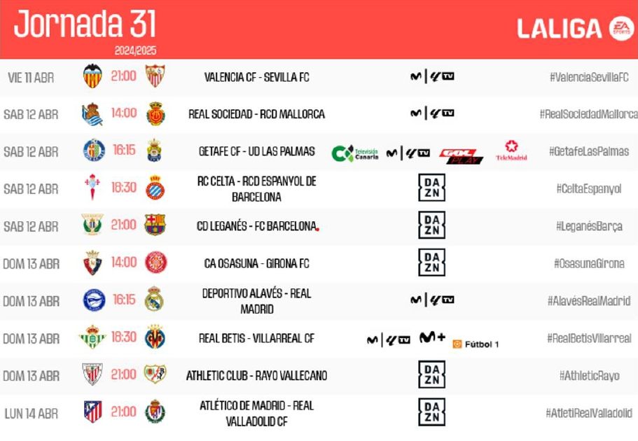 horariosj31laligaeasports 1