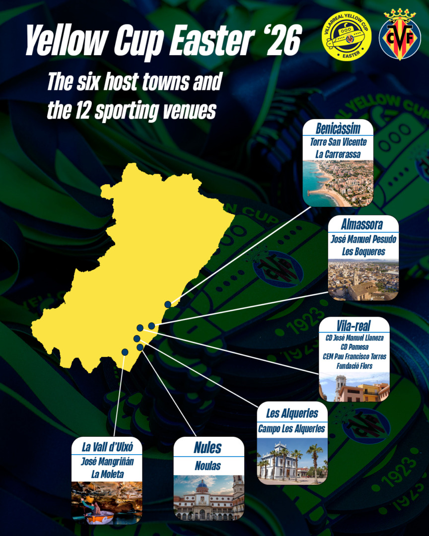 The Villarreal Yellow Cup Easter is gearing up for its most spectacular edition yet 1 ingles