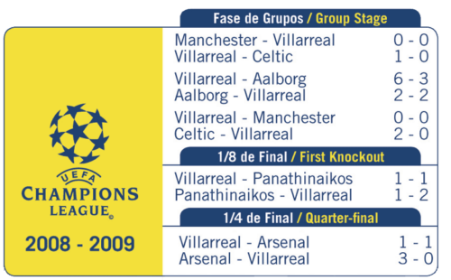 Liga-de-Campeones-2008-2009